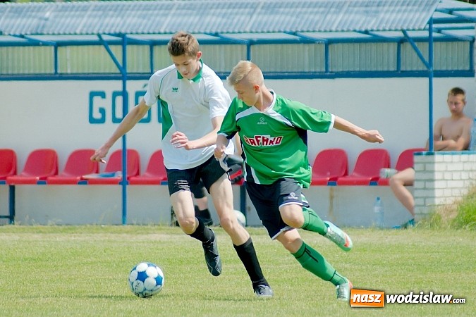 Zdjęcie w galerii na portalu naszwodzislaw.com: Odra Nieboczowy nie sprostała Rafako Racibórz wiadomości z regionu