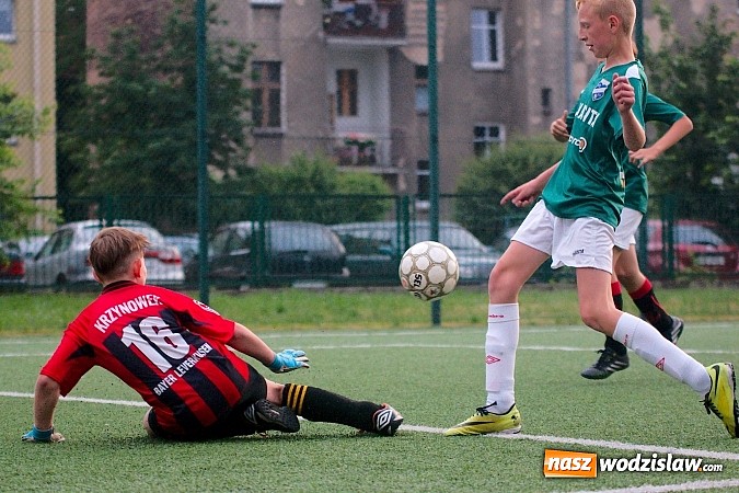 Zdjęcie w galerii na portalu naszwodzislaw.com: Syrynia przegrała w Raciborzu. Dwa gole na otarcie łez wiadomości z regionu