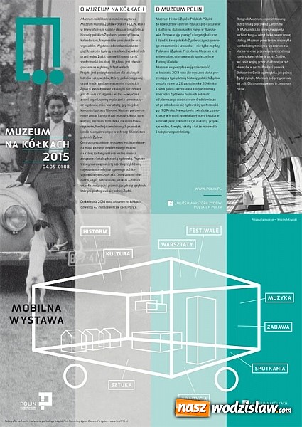 Zdjęcie w galerii na portalu naszwodzislaw.com: Muzeum inne niż wszystkie już wkrótce w Wodzisławiu Śląskim wiadomości z regionu