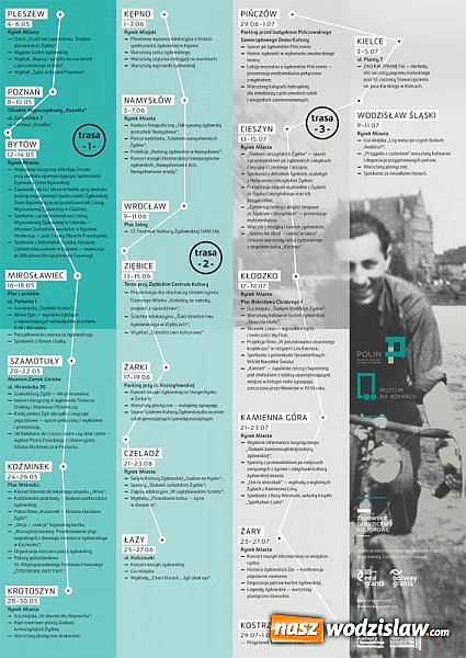 Zdjęcie w galerii na portalu naszwodzislaw.com: Muzeum inne niż wszystkie już wkrótce w Wodzisławiu Śląskim wiadomości z regionu