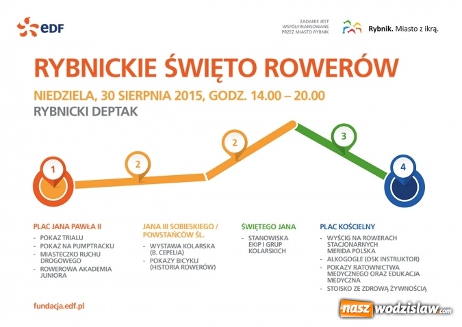 Zdjęcie w galerii na portalu naszwodzislaw.com: Tour de Rybnik i Rybnickie Święto Rowerów – dwie imprezy jeden cel! wiadomości z regionu