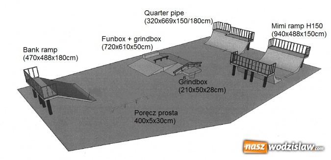 Zdjęcie w galerii na portalu naszwodzislaw.com: Radlin buduje skatepark  wiadomości z regionu