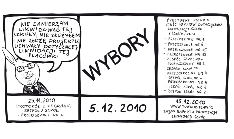 Zdjęcie w galerii na portalu naszwodzislaw.com: Królik Kieca na ulotce wiadomości z regionu