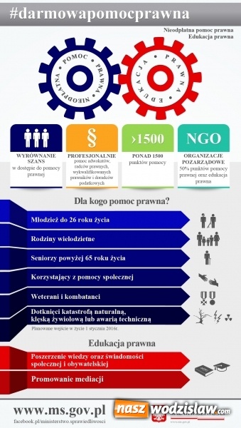 Zdjęcie w galerii na portalu naszwodzislaw.com: Znamy godziny pracy biur darmowych porad prawnych  wiadomości z regionu