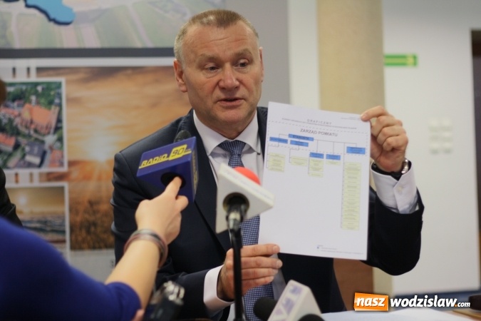 Zdjęcie w galerii na portalu naszwodzislaw.com: Szykują się zmiany w Starostwie Powiatowym. Nowy Zarząd przedstawił plany wiadomości z regionu