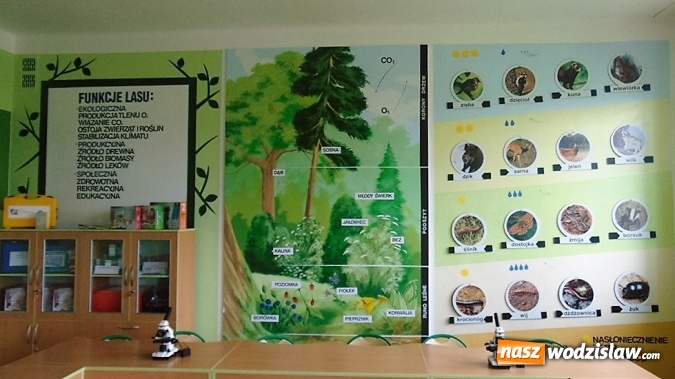 Zdjęcie w galerii na portalu naszwodzislaw.com: Zielone Pracownie w Radziechowach, Jankowicach i Świerklanach  wiadomości z regionu