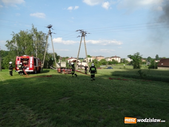 Zdjęcie w galerii na portalu naszwodzislaw.com: W Rzuchowie obchodzili Dzień Dziecka. W pomoc włączyli się strażacy z Głożyn wiadomości z regionu