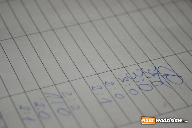 Zdjęcie w galerii na portalu naszwodzislaw.com: Ukraina pokonana! Zobacz jak kibicowali w Gogołowej wiadomości z regionu