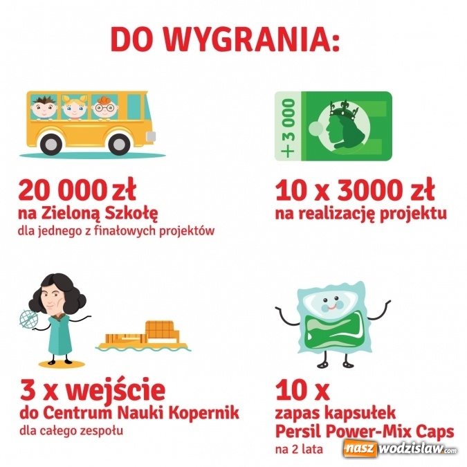Zdjęcie w galerii na portalu naszwodzislaw.com: Więcej czasu dla Eko Odkrywców na przygotowanie prac konkursowych wiadomości z regionu