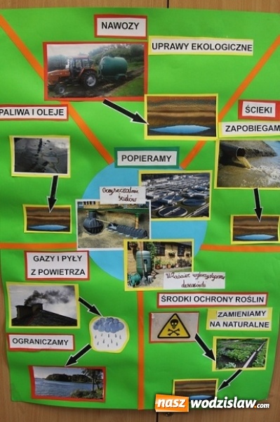 Zdjęcie w galerii na portalu naszwodzislaw.com: Czysta woda = Piękna wieś. Znamy zwycięzców konkursu Zadbajmy o wodę na wsi wiadomości z regionu