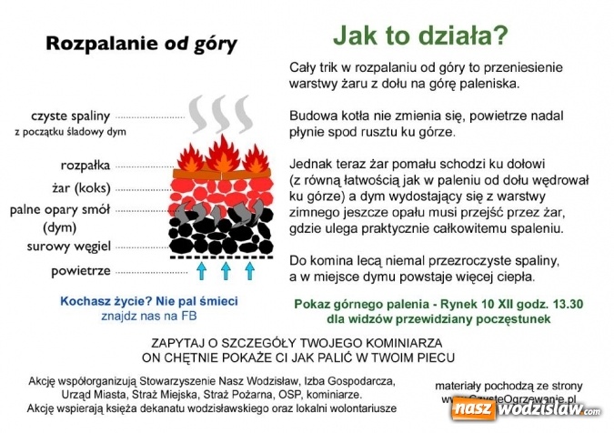 Zdjęcie w galerii na portalu naszwodzislaw.com: Jak palić w piecu? Specjalny pokaz na wodzisławskim Rynku wiadomości z regionu