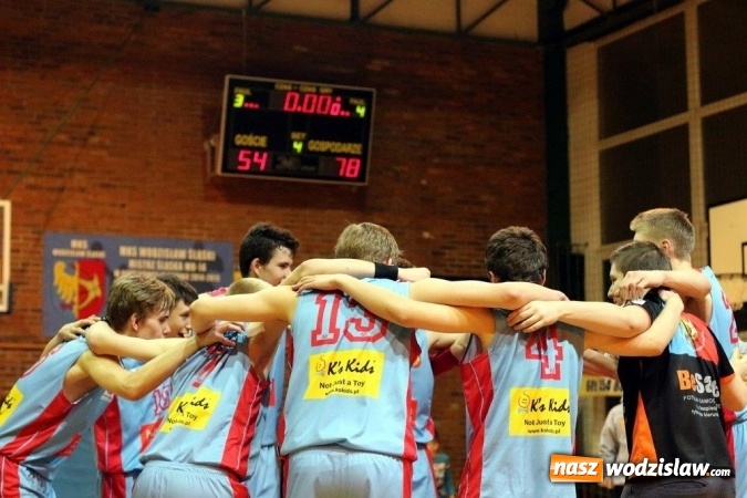 Zdjęcie w galerii na portalu naszwodzislaw.com: Doskonała druga połowa meczu koszykarzy MKS Wodzisław. Smyk Prudnik pokonany! wiadomości z regionu