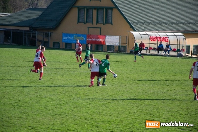 Zdjęcie w galerii na portalu naszwodzislaw.com: B klasa: Starcie rezerw Turzy i Rogowa. Unia lepsza od Przyszłości wiadomości z regionu