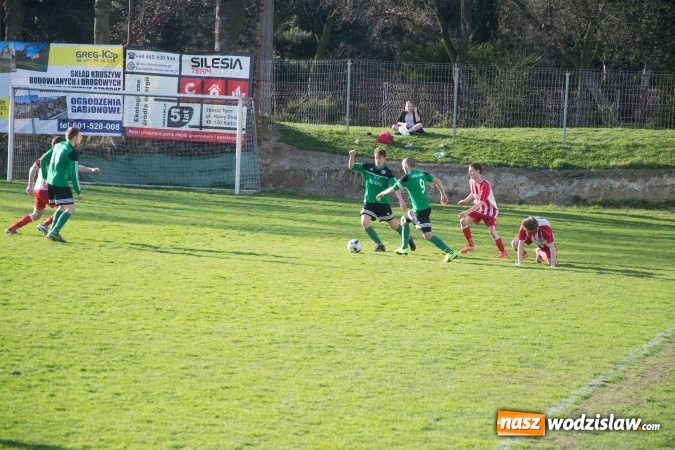 Zdjęcie w galerii na portalu naszwodzislaw.com: B klasa: Starcie rezerw Turzy i Rogowa. Unia lepsza od Przyszłości wiadomości z regionu