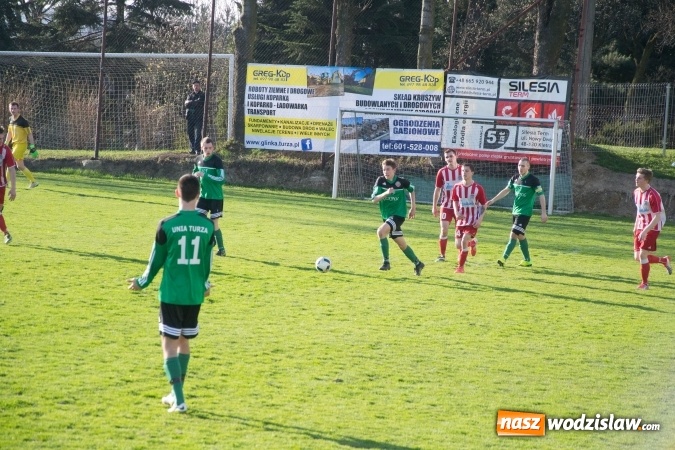 Zdjęcie w galerii na portalu naszwodzislaw.com: B klasa: Starcie rezerw Turzy i Rogowa. Unia lepsza od Przyszłości wiadomości z regionu