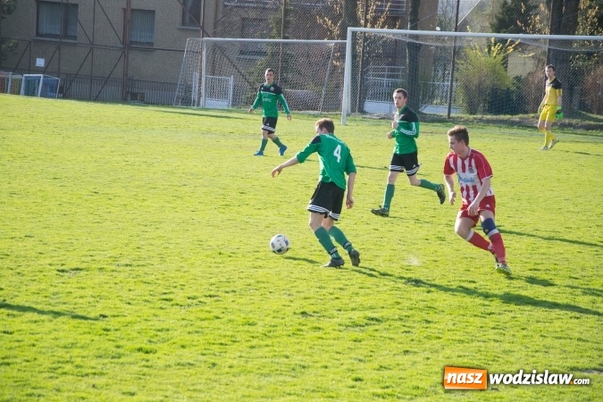 Zdjęcie w galerii na portalu naszwodzislaw.com: B klasa: Starcie rezerw Turzy i Rogowa. Unia lepsza od Przyszłości wiadomości z regionu