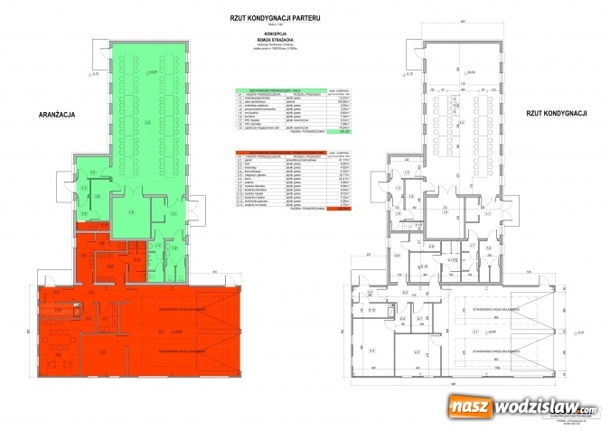 Zdjęcie w galerii na portalu naszwodzislaw.com: Strażacy z Marklowic otrzymają nową remizę. Znamy koncepcję!  wiadomości z regionu