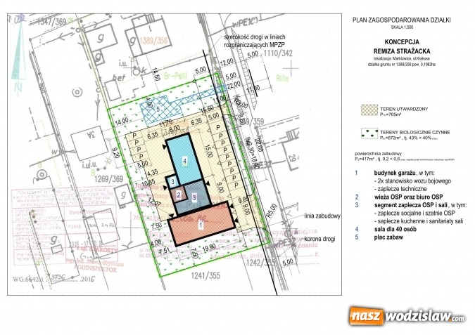 Zdjęcie w galerii na portalu naszwodzislaw.com: Strażacy z Marklowic otrzymają nową remizę. Znamy koncepcję!  wiadomości z regionu