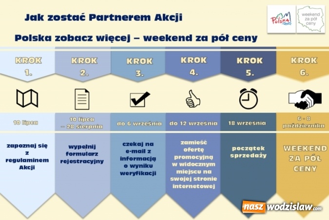 Zdjęcie w galerii na portalu naszwodzislaw.com: Weekend za pół ceny? POT zachęca do zgłaszania ofert wiadomości z regionu