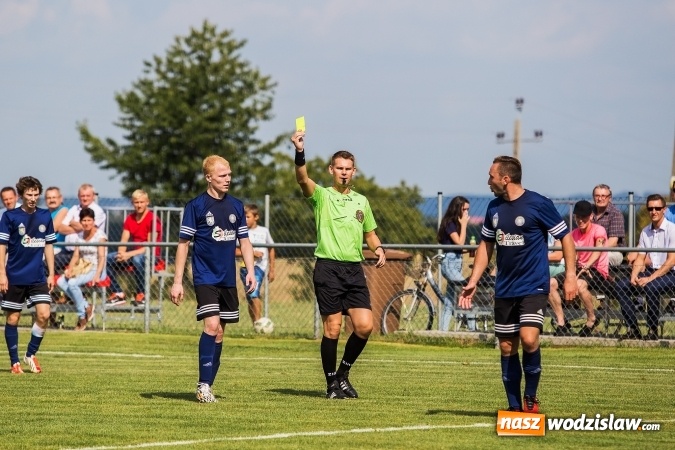 Zdjęcie w galerii na portalu naszwodzislaw.com: Polonia Marklowice nie sprostała Naprzodowi Borucin wiadomości z regionu