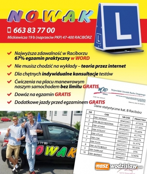 Zdjęcie w galerii na portalu naszwodzislaw.com: Dobrze dobrana opona to gwarancja bezpiecznej jazdy! wiadomości z regionu