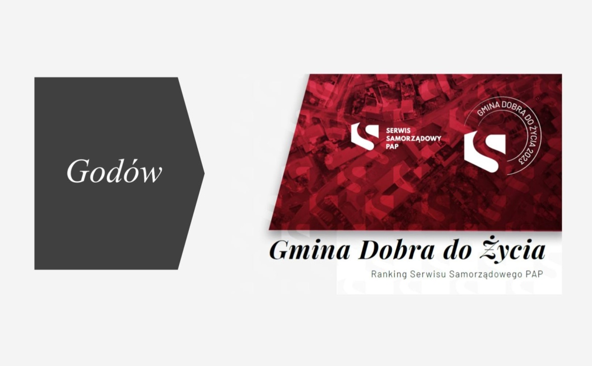 Gmina dobra do życia. Godów najlepszy w powiecie wodzisławskim - Serwis informacyjny z Raciborza - naszraciborz.pl