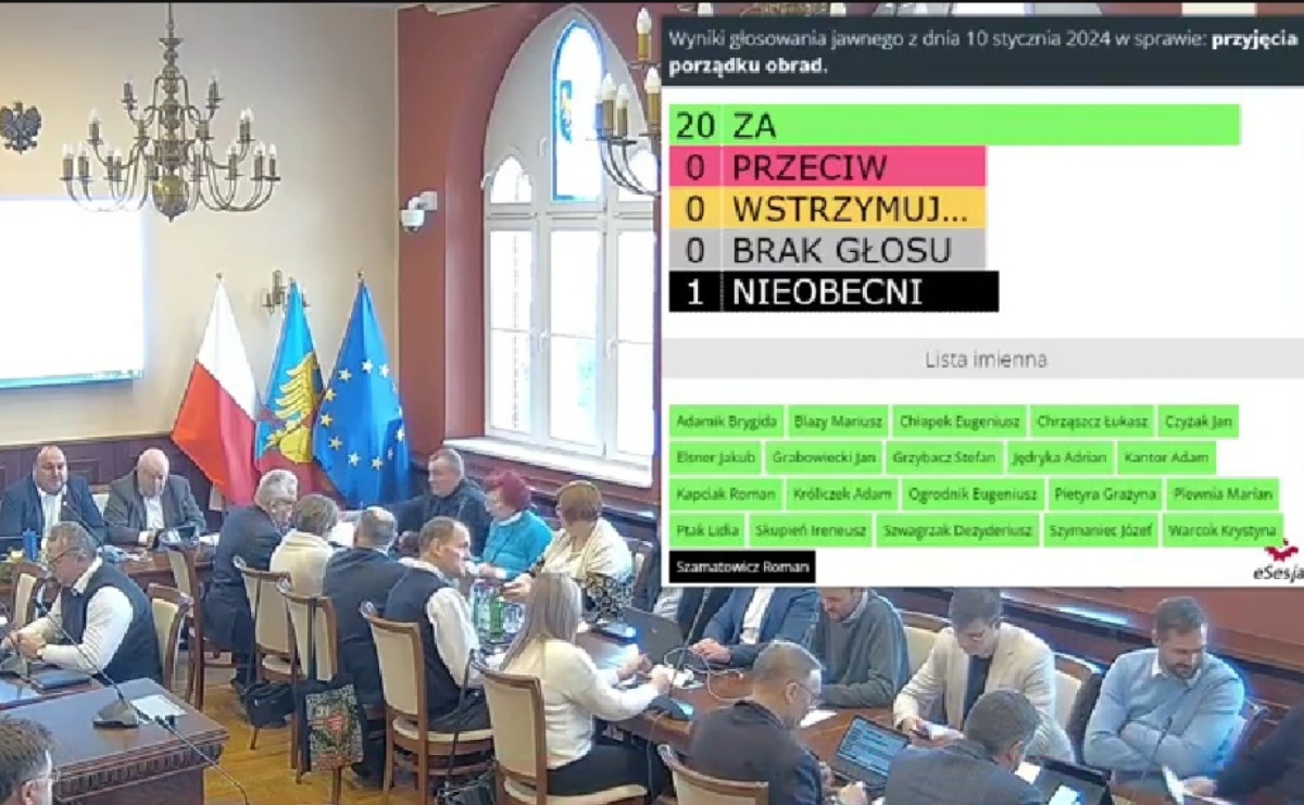 Zwolnienia od podatku od nieruchomości przyjęte - Serwis informacyjny z Raciborza - naszraciborz.pl