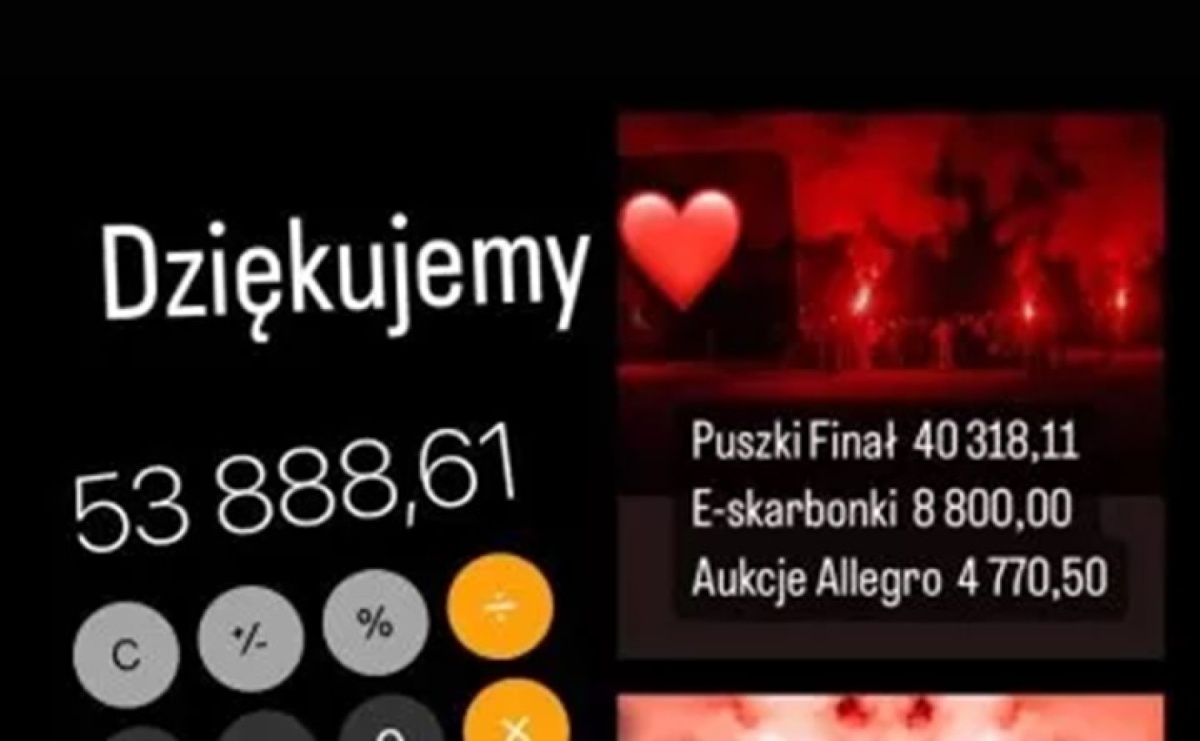 WOŚP. Kolejny rekord w Gminie Godów - Serwis informacyjny z Raciborza - naszraciborz.pl