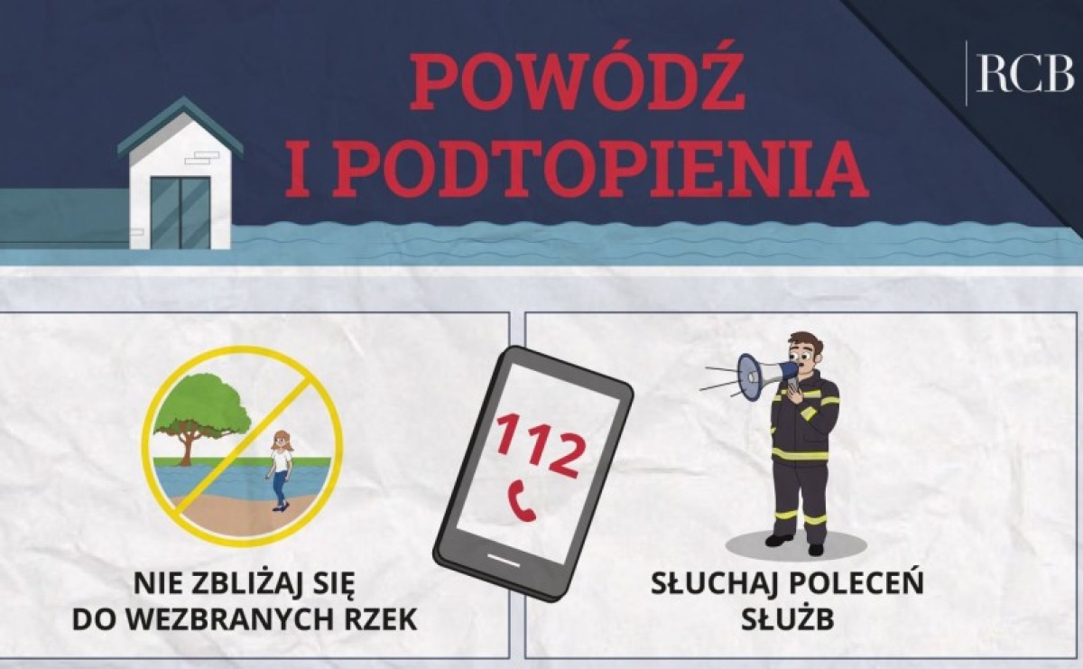 Jak postępować podczas powodzi? Poradnik RCB - Serwis informacyjny z Wodzisławia Śląskiego - naszwodzislaw.com