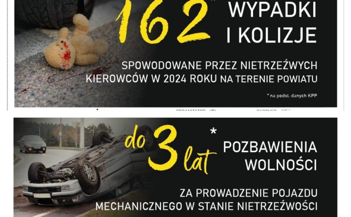 Bilbordy w Wodzisławiu Śląskim z policyjną kampanią - Serwis informacyjny z Raciborza - naszraciborz.pl