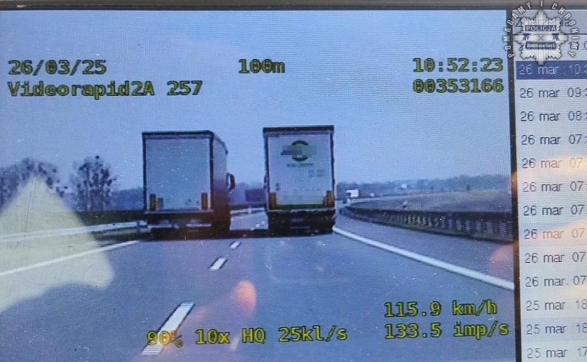 Wyścigi słoni na A1 zakończone mandatami - Serwis informacyjny z Wodzisławia Śląskiego - naszwodzislaw.com