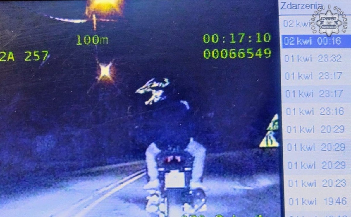 Policjanci byli w szoku. Totalnie nieodpowiedzialne zachowanie 14-latka - Serwis informacyjny z Raciborza - naszraciborz.pl