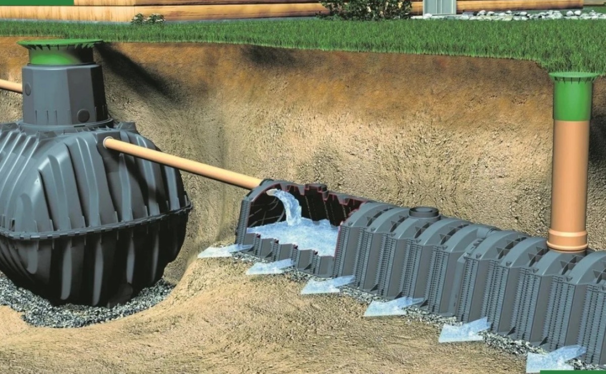 Przydomowa oczyszczalnia lub podłączenie do kanalizacji. Rusza nabór wniosków - Serwis informacyjny z Raciborza - naszraciborz.pl