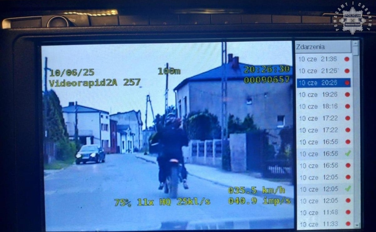 Pszów. 15-latek na crossie uciekał przed policją. Przewoził pasażera bez kasku! - Serwis informacyjny z Wodzisławia Śląskiego - naszwodzislaw.com