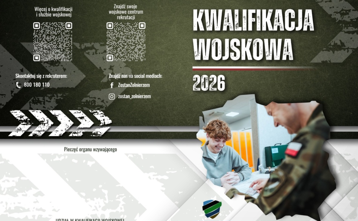 Powiat Wodzisławski: kwalifikacja wojskowa rozpocznie się 12 lutego - Serwis informacyjny z Raciborza - naszraciborz.pl