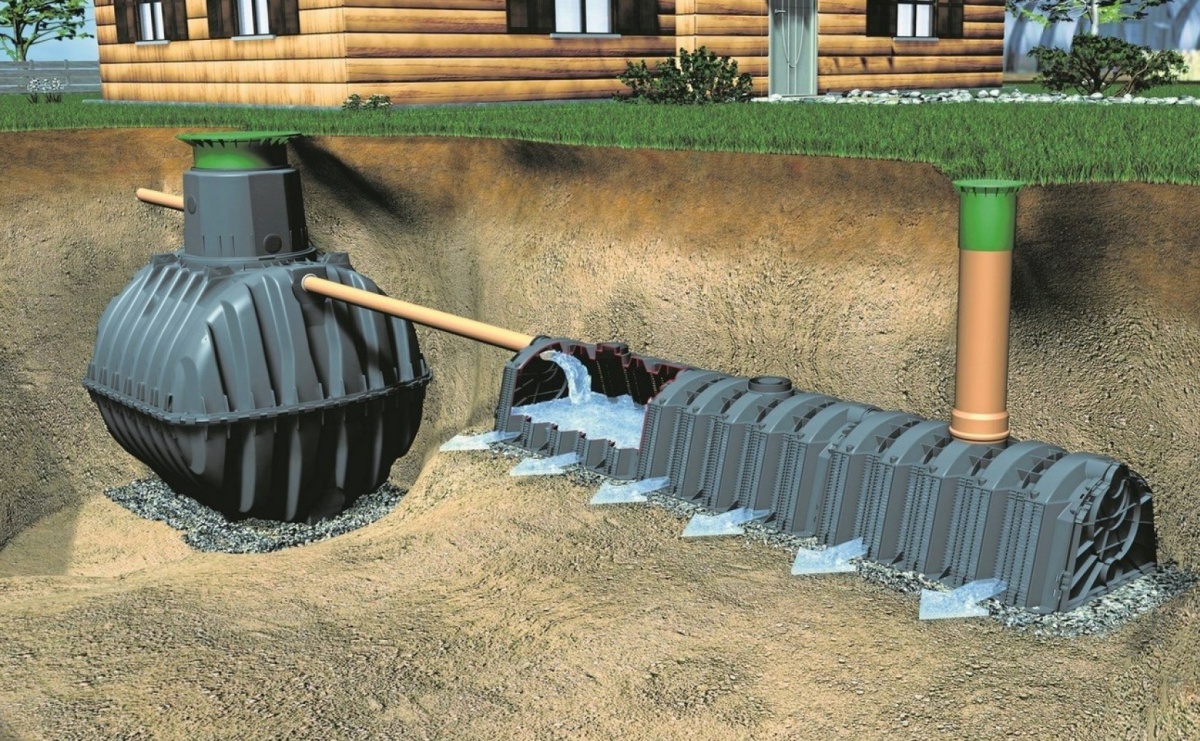 Ruszył nabór wniosków na dofinansowanie przydomowych oczyszczalni ścieków i podłączeń do kanalizacji - Serwis informacyjny z Raciborza - naszraciborz.pl