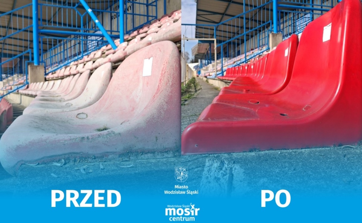 Stadion Aleja szykuje się na sezon. Zmiany, które zauważą wszyscy kibice - Serwis informacyjny z Raciborza - naszraciborz.pl